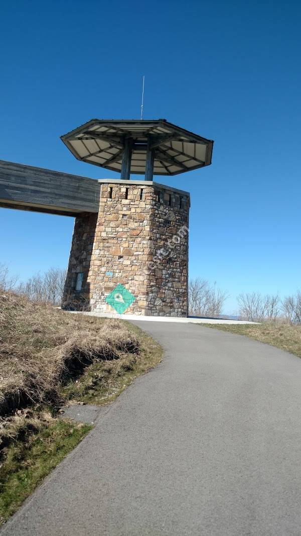 High Knob