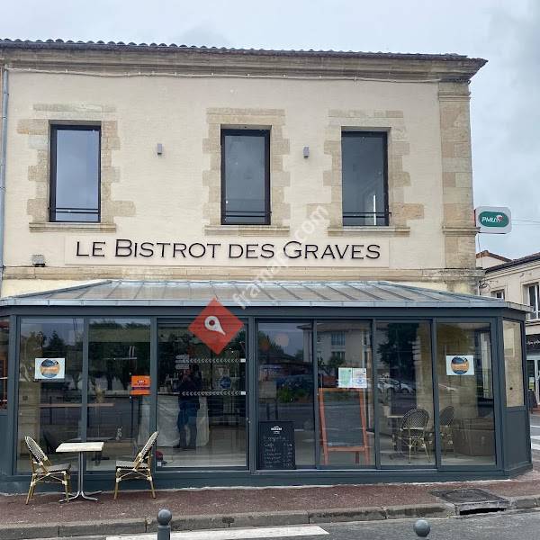 Le Bistrot Des Graves
