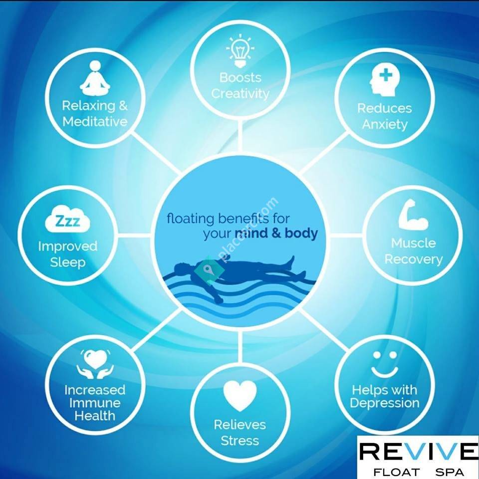 REVIVE Float Spa